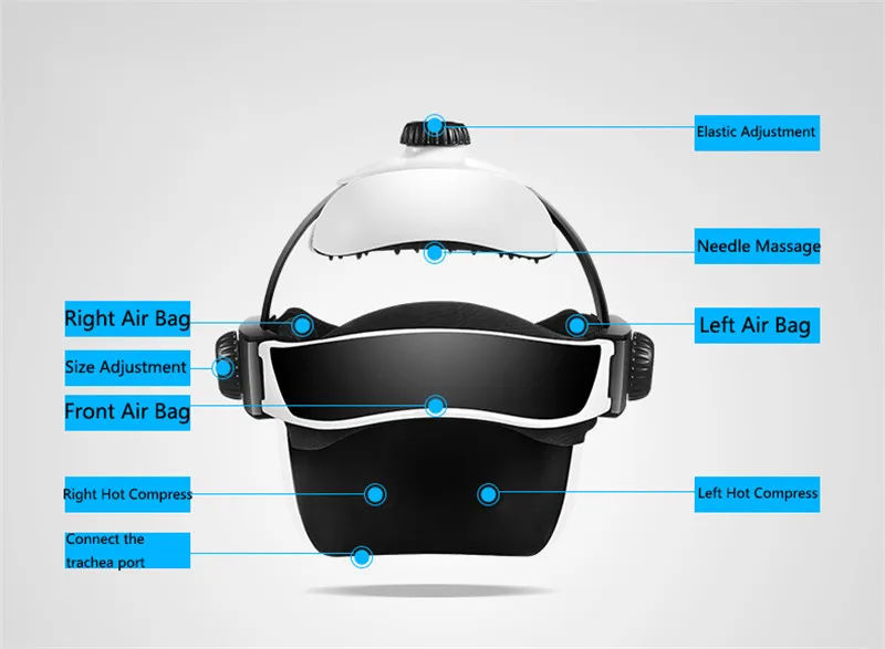 Электрический расслабляющий массажер для головы многочастотный компрессионный