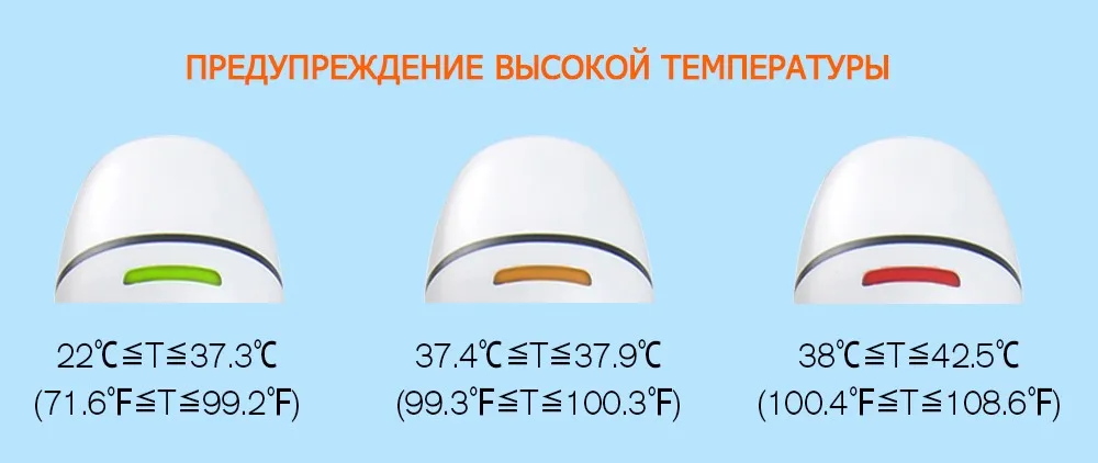 ELERA цифровой термометр инфракрасный ИК ЖК-дисплей детские лоб и ухо Бесконтактный взрослых тело лихорадка измерения Termometro TH550