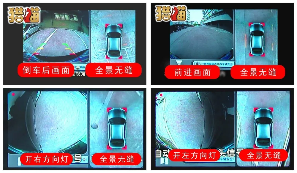 Бесшовная 360 градусная автомобильная система мониторинга парковки панорамный