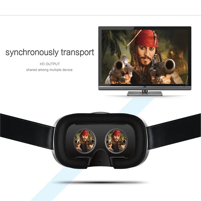M2 3D очки все в одном VR FOV90 Android 5 1 четырехъядерный процессор виртуальной