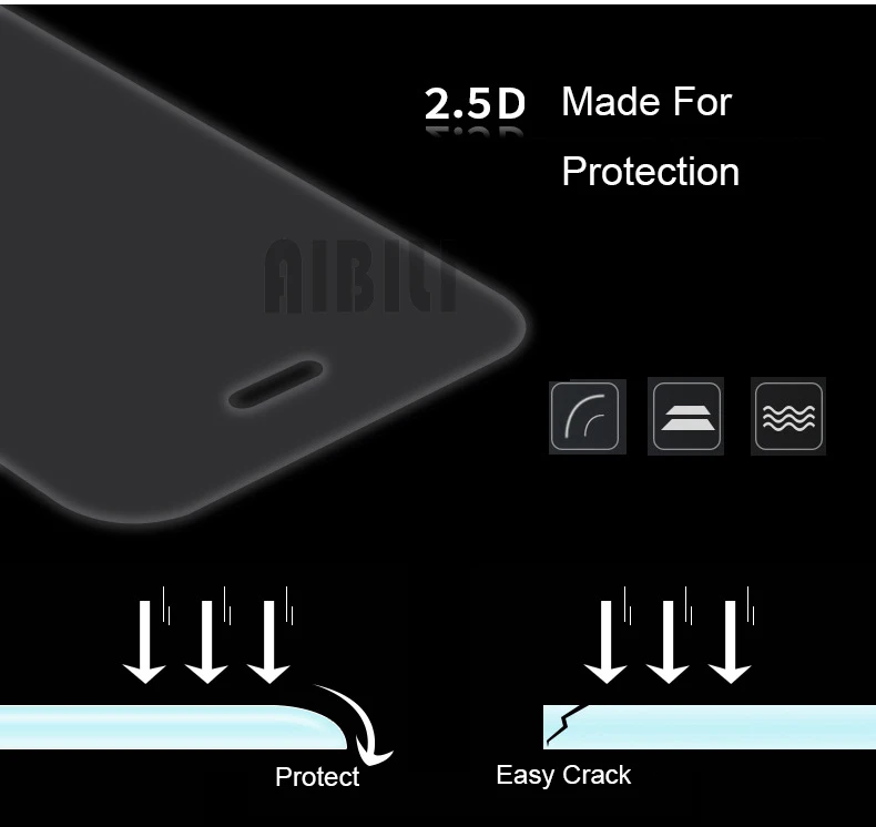 Закаленное стекло для Motorola Moto C Plus защита экрана 9H защитная пленка на C XT1723 XT1750 XT1754 XT 1723 1750 5,0'