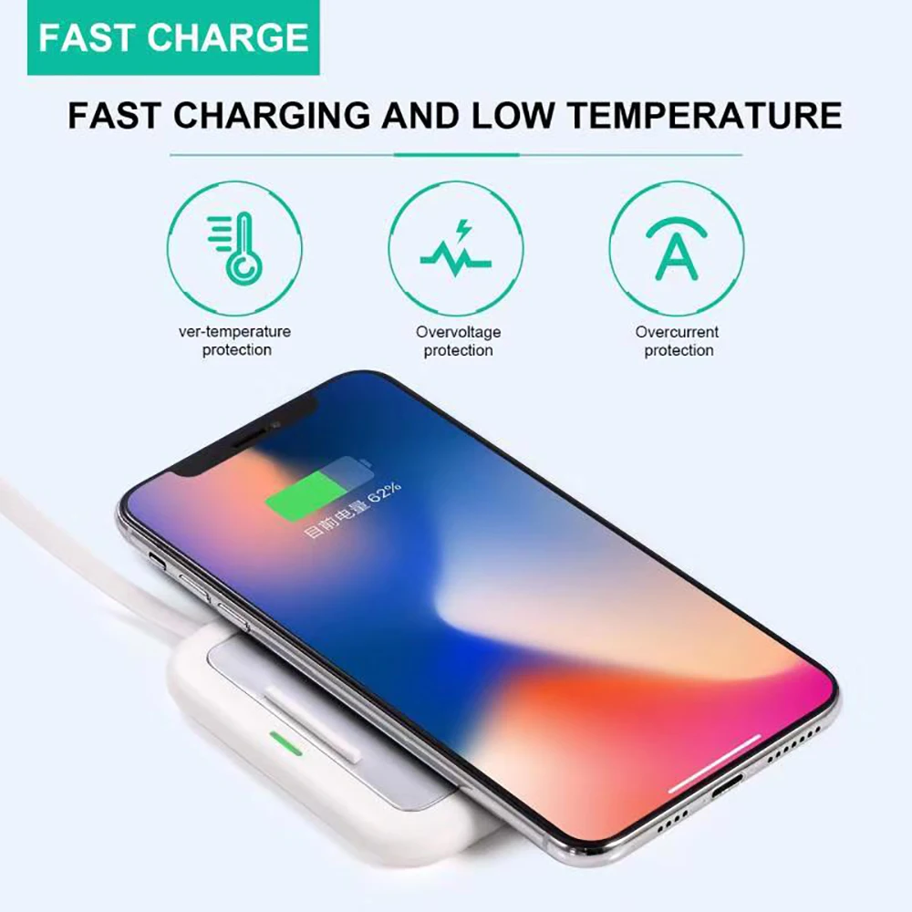 PORTEFEUILLE 7 5 Вт Qi Беспроводная Быстрая зарядка для iphone 8 Plus X XR XS Макс зарядное