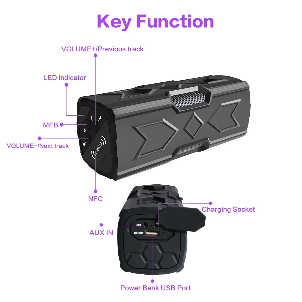 Новейший Bluetooth динамик Водонепроницаемый 4 0 Беспроводная стерео Поддержка NFC