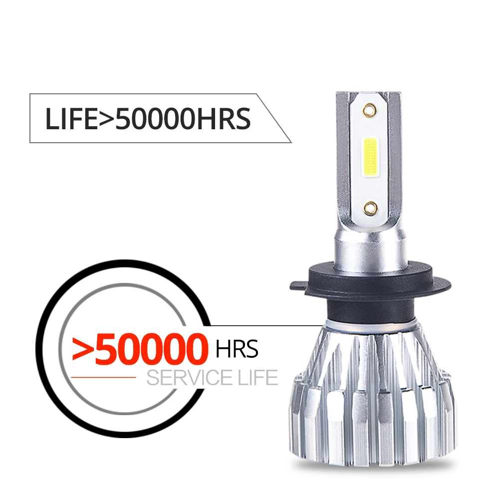 Avacom 2 шт. LED H3 Автомобильные противотуманные фары H11 H8 9005/HB3 9006/HB4 12 В 6500 к DOB чип 50 Вт