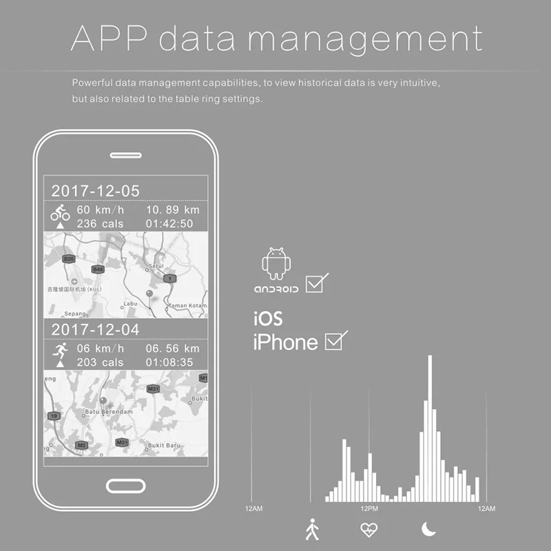 FocusSmart S908 браслет gps IP68 профессиональный водонепроницаемый спортивный режим часы