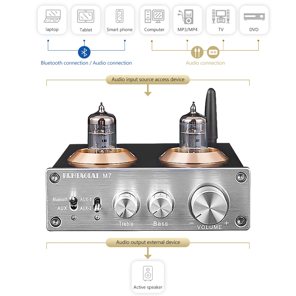 PJ.MIAOLAI CSRA64215 Bluetooth 4 2 Hi Fi 6J1 усилитель с вакуумной трубкой стереоусилитель тройным
