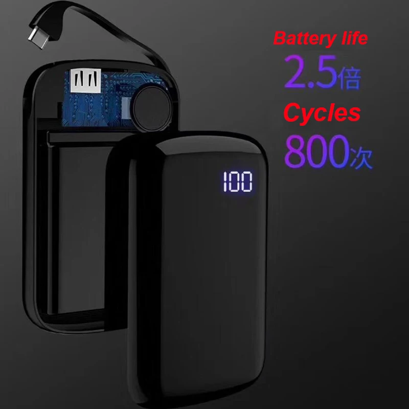 Для Сяо Ми 20000 mAh Мощность банк съемный кабель Внешний Батарея мини Мощность Bank ультра тонкий Портативный Зарядное устройство для iPhone6 7 8 X
