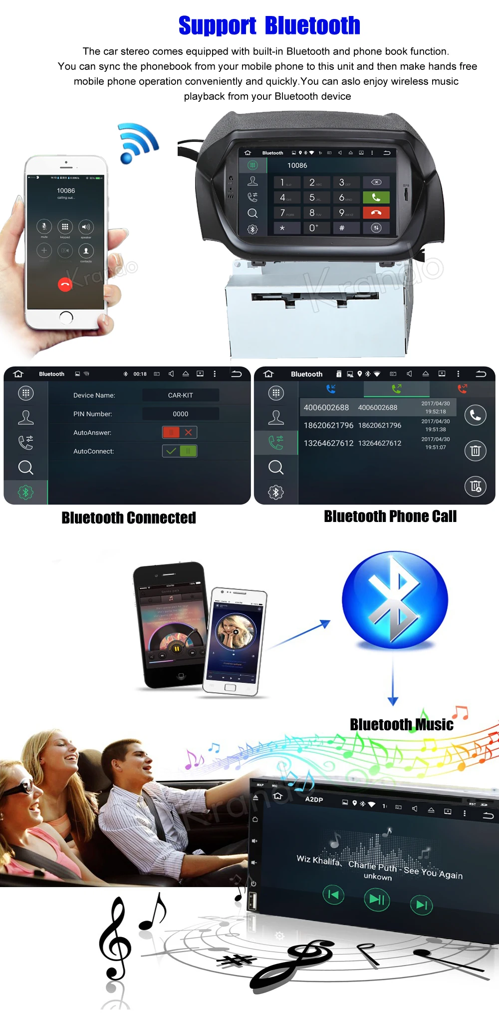 Krando 7 &quotAndroid 9 0 автомобильный dvd gps навигация мультимедийный плеер для Ford Ecosport 2012