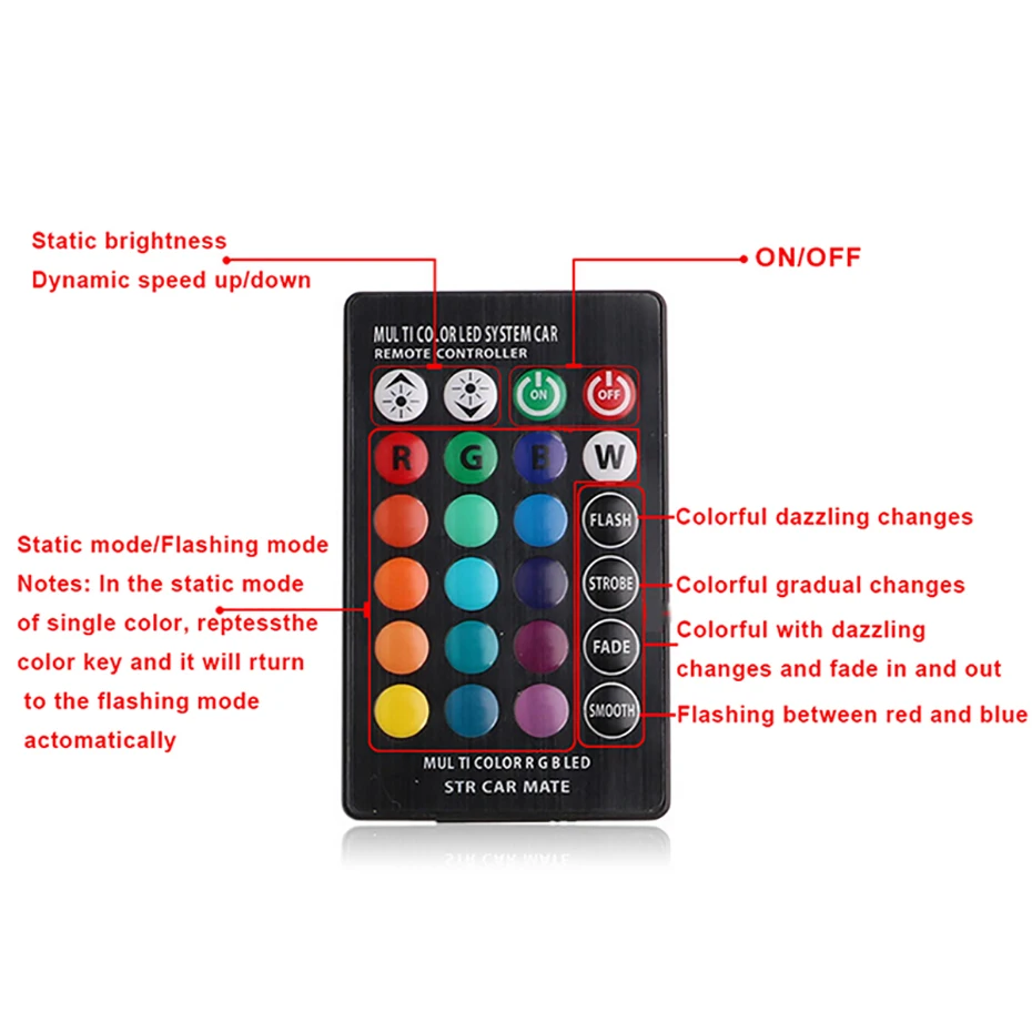 2x T10 W5W светодиодные автомобильные лампы RGB 194 168 501 стробоскоп для чтения с пультом