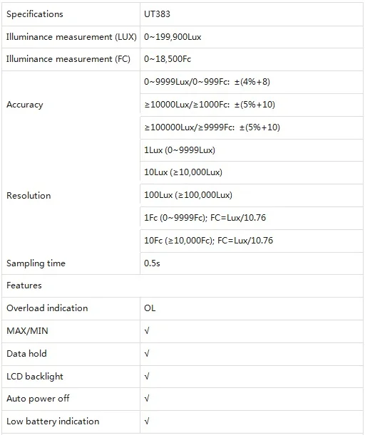 UNI-T UT383 светильник 200000 Люкс Цифровой Люксметр яркость люкс Fc тест макс мин ручные осветители фотометр