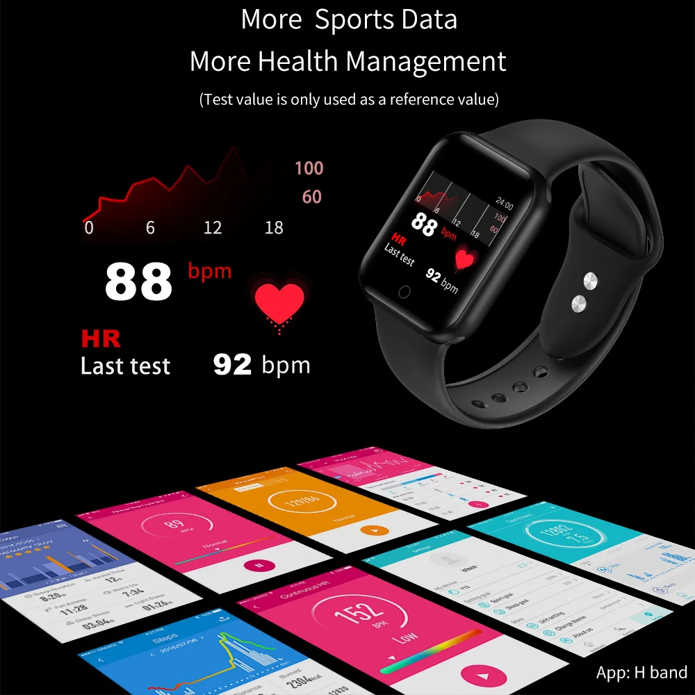 RUNDOING NY07 smartwatch сообщение напоминание кровяное давление пульсометр фитнес трекер