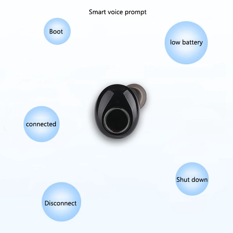Wireless earphones Bluetooth 5.0 Waterproof Earbuds with Portable Charger Built-in Mic Deep Bass Headset | Электроника