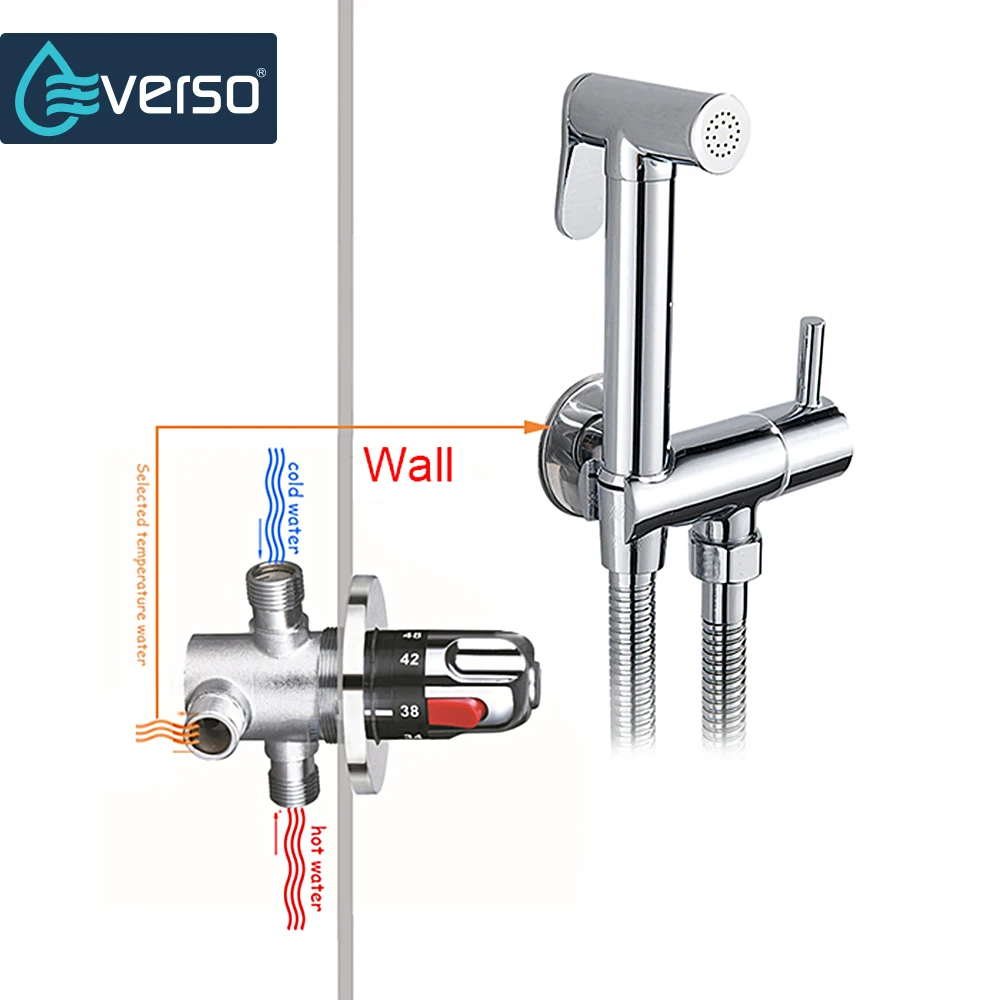 EVERSO Ванная комната смеситель для душа набор водопад Смесители термостатический