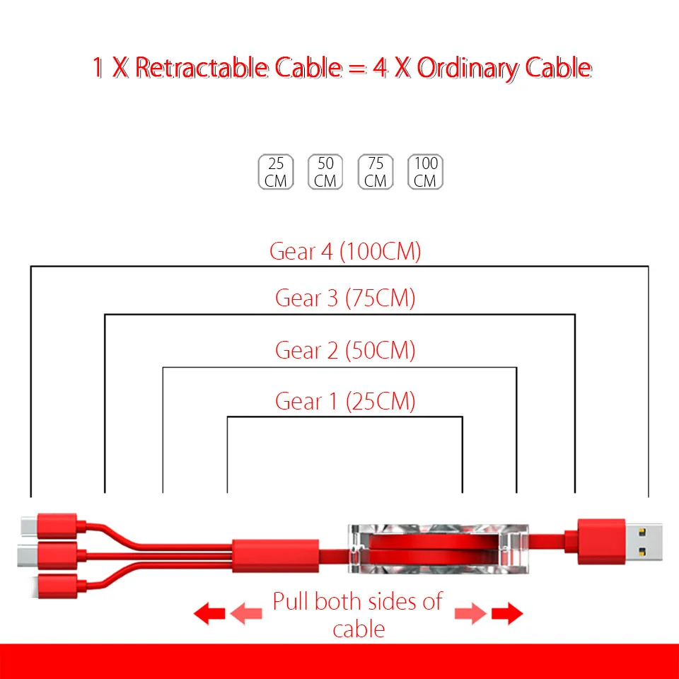 Зарядный кабель Micro USB Type C 3 в 1 для Samsung Galaxy S20 S10 S9 Plus|Кабели мобильных телефонов| |