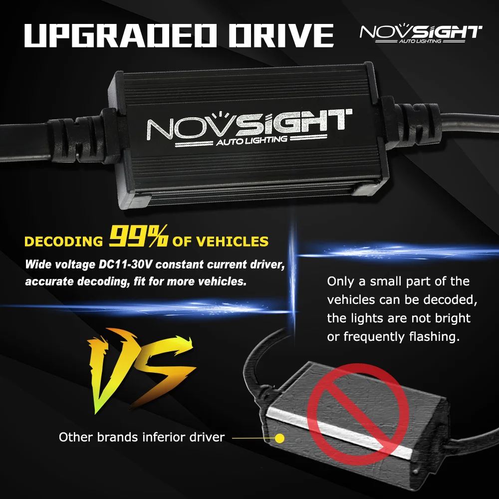 NOVSIGHT H7 светодиодный Автомобильная передняя фара H11 9005 HB3 9006 HB4 светильник лампы для авто 7200LM 90 Вт 6000 К Белый Свет 12V 24V налобный фонарь 2 шт