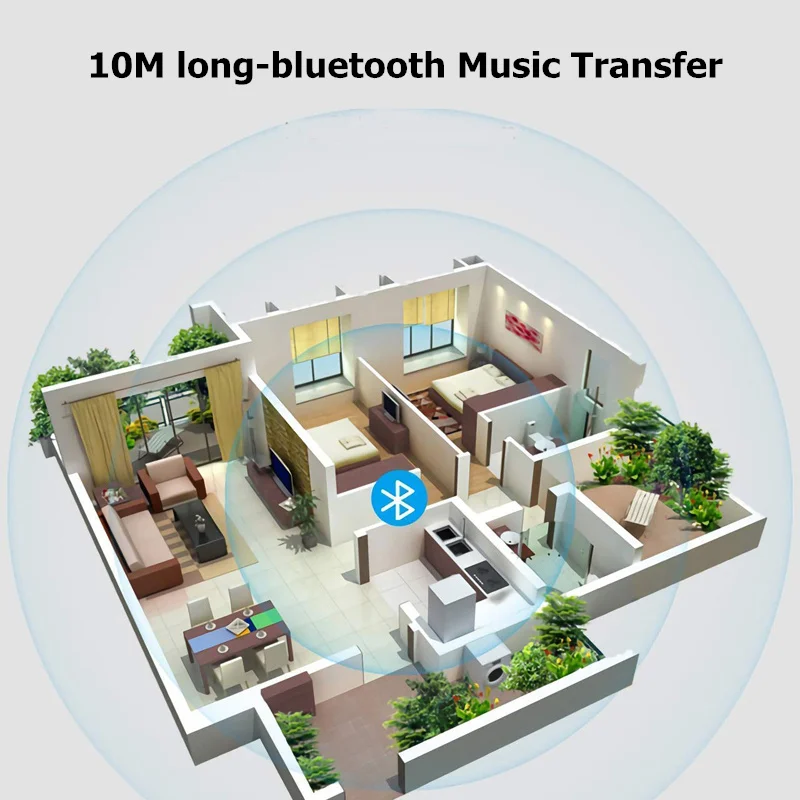 Беспроводной аудио приемник 2 в 1 3 5 мм Bluetooth 4 передатчик адаптер музыки A2DP для