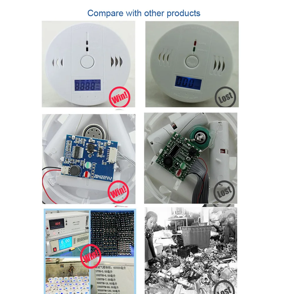 Беспроводной детектор угарного газа CO датчики сигнализации цифровая подсветка