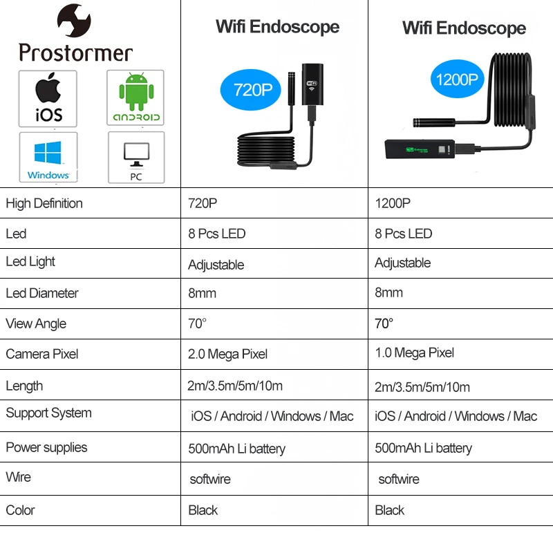 PROSTORMER 8 мм эндоскоп с Wi-Fi и Камера 720/1200P бороскоп Softwire Водонепроницаемый мини-эндоскоп для Android iphone 2/3. 5/5/10M 3