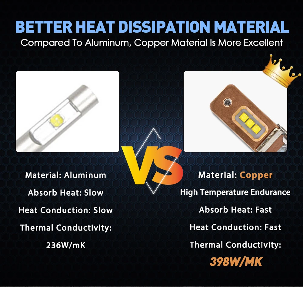 NIGHTEYE светодиодный противотуманный светильник H3 белый 6000K фонарь 60W 1800lm 12 24V
