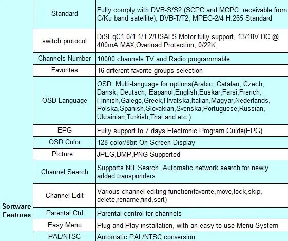Новое поступление GTMEDIA V7 PLUS DVB-S2 DVB-T2 спутниковый ТВ комбо приемник Поддержка H.265+ Испания Италия Cccam 5 Cline