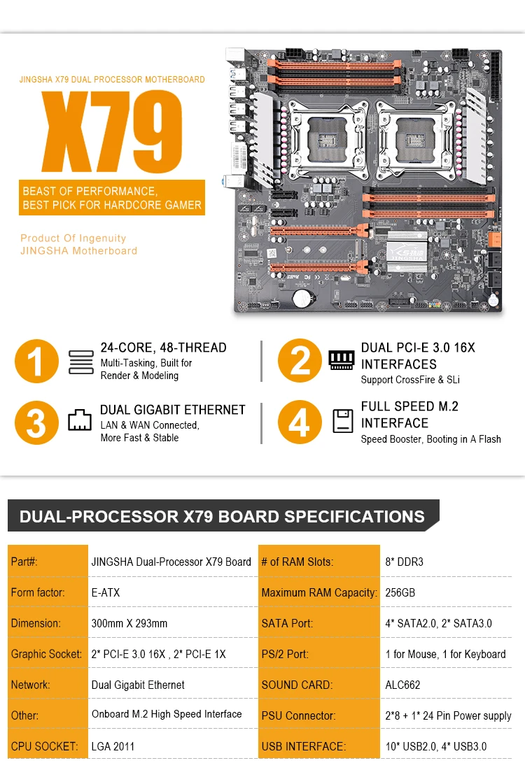 JINGSHA двойной разъем LGA 2011X79 настольная материнская плата поддержка 2x PCIe x16 M.2 SLi& Cross Fire Intel ЦП Xeon и память ECC Reg