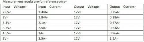 3.5A DC-DC Повышающий Модуль преобразователя Напряжения 3V 3,3 V 3,7 V до 5V 6V 9V 12V для зарядки аккумулятора 18650 BMS