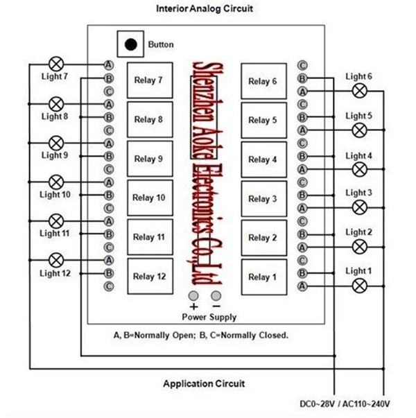 Беспроводная Радиочастотная Идентификация 12 В каналов/передатчик и