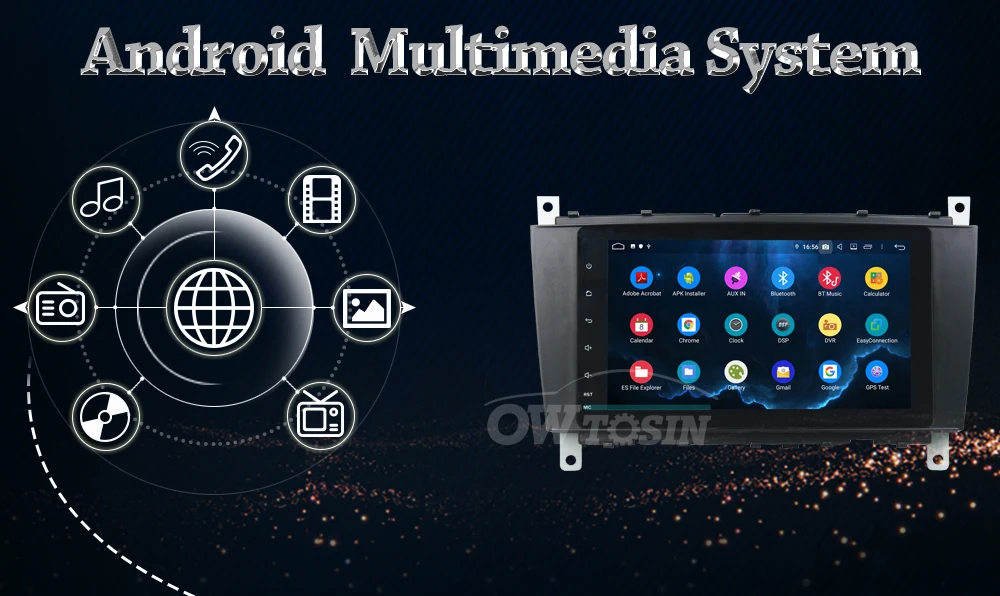 Owtosin 2 Din Android 9,0 автомобильный радиоприемник для Mercedes Benz C-Class W203 C180 C200 C220 C230 C240 C250 C270 C280 автомобильный gps навигация