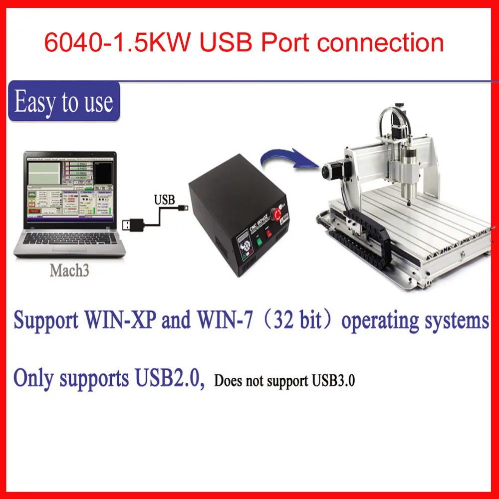 Новый фрезерный станок с ЧПУ и USB портом 6040 (шпиндель 1500 Вт) гравировальный