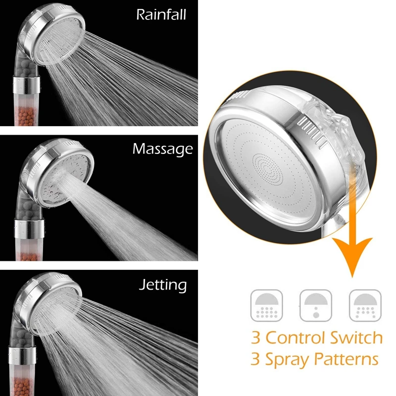 Фильтрованная ионная душевая головка с заменяемым PP хлопковым фильтрующим