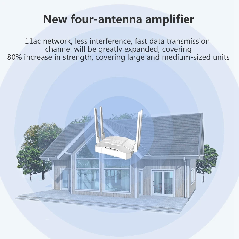 Cioswi Dual Band 1200 Мбит/с Беспроводной гигабитный Wifi маршрутизатор большой Оперативная