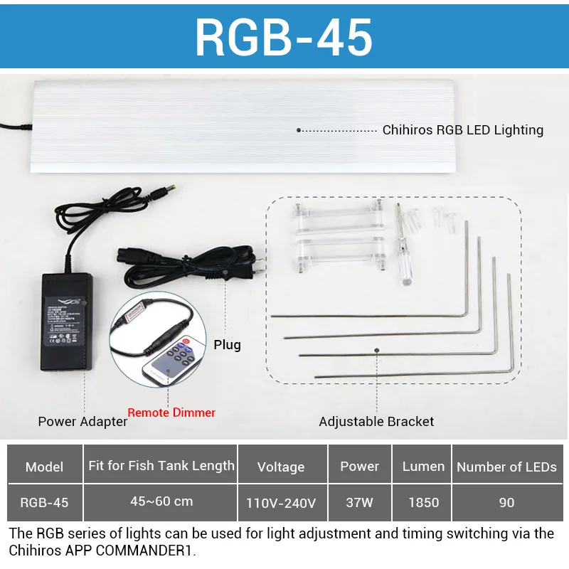 RGB45 Remote Dimmer NICREW Chihiros RGB аквариум светодиодный светильник полный спектр светильник ing для водных растений яркость регулируемый костюм для 30 см до 80 см бак - Цвет: RGB45 Remote Dimmer