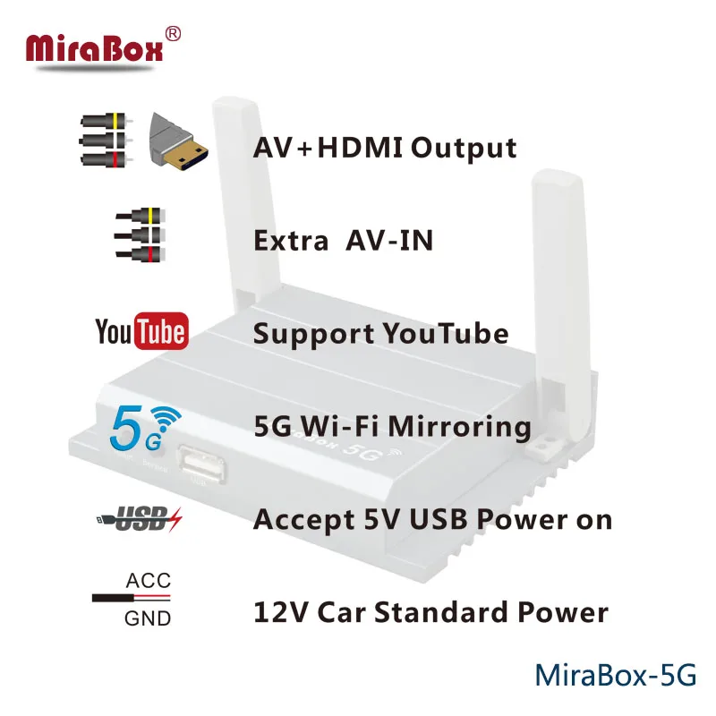 Автомобильный Wifi Mirror Link Box для iOS12 и Android системы Airplay Miracast автомобильный с CVBS HDMI