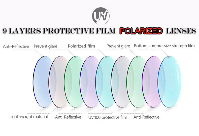 Солнцезащитные очки авиаторы Мужские поляризационные алюминиевые Модные