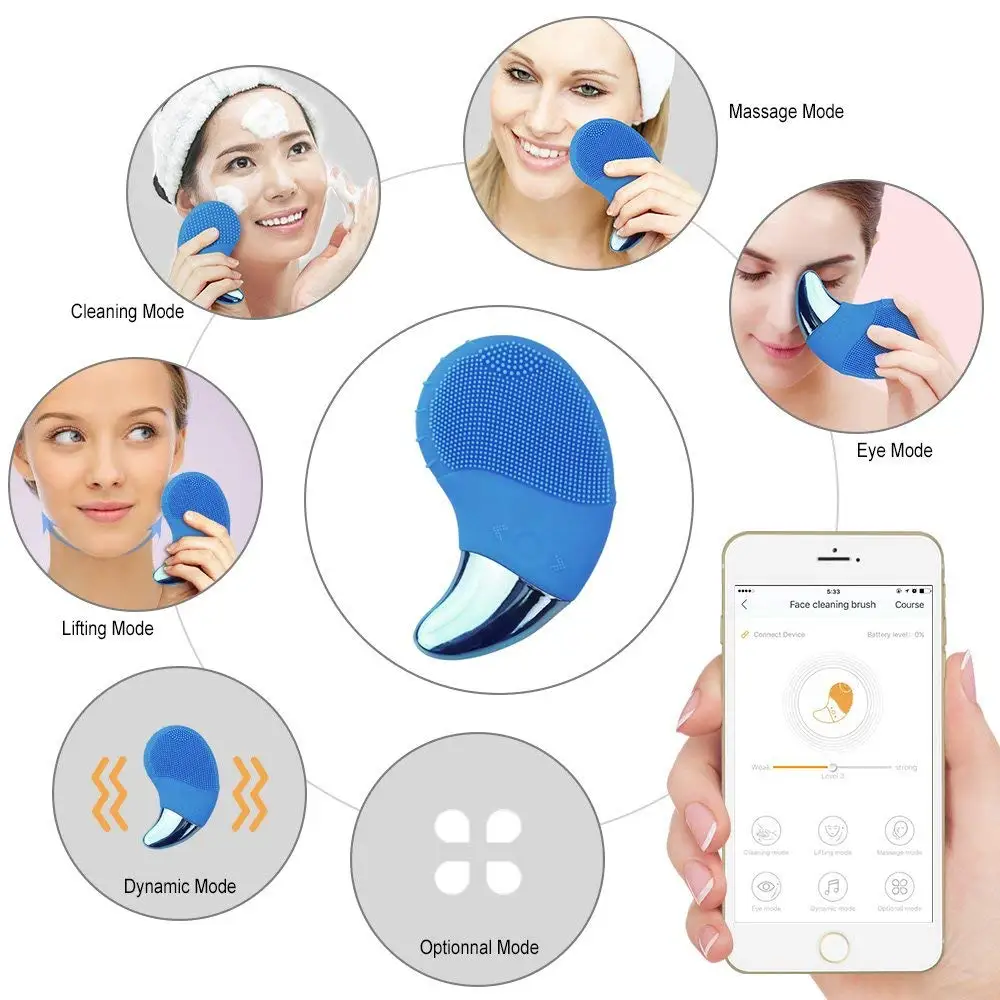 Электрическая Очищающая щетка для лица Sonic Vibration Face Cleaner силиконовая Глубокая