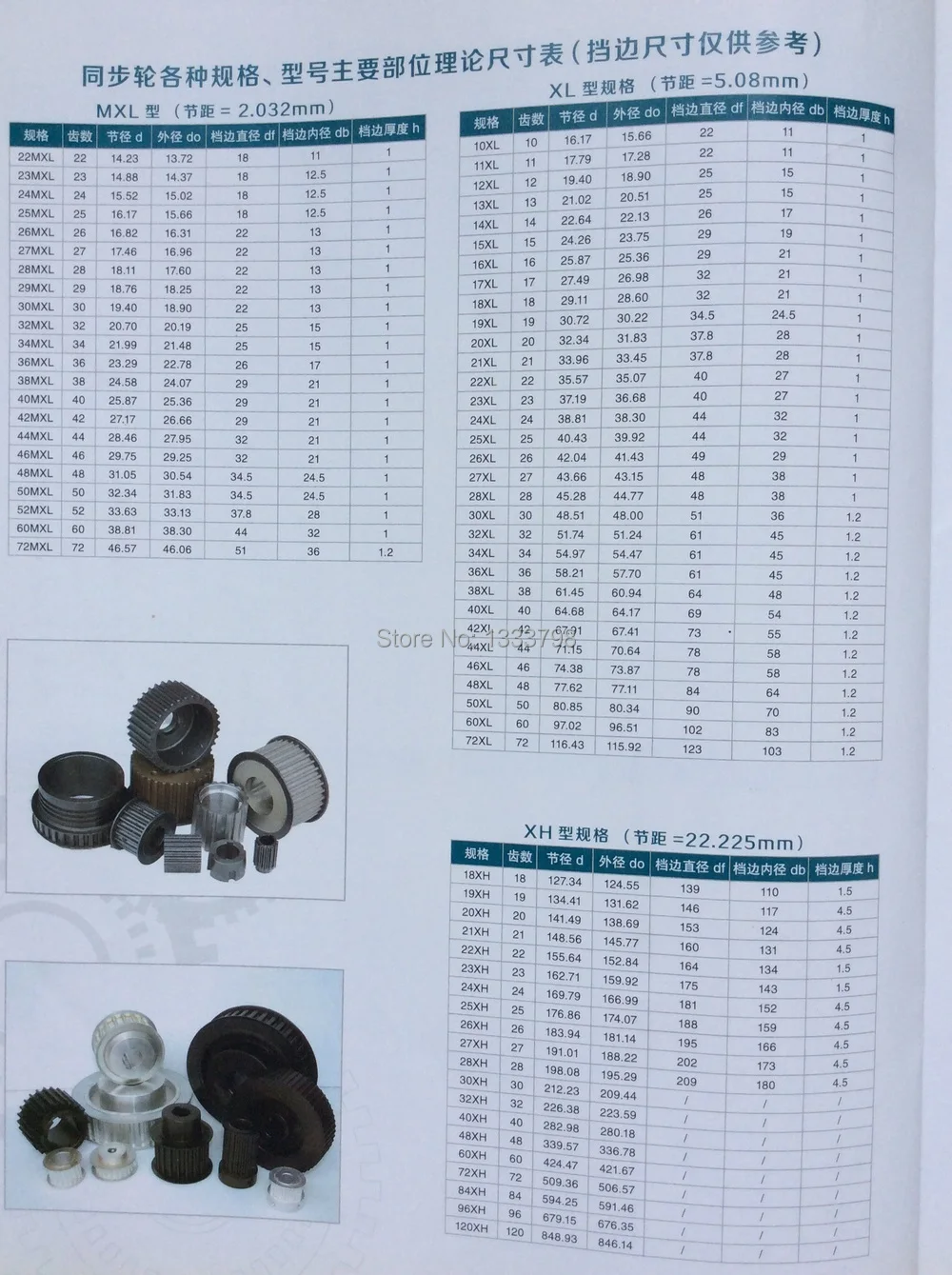 Customized design 110teeth HTD3M alloy managerial timing belt pulley | Обустройство дома