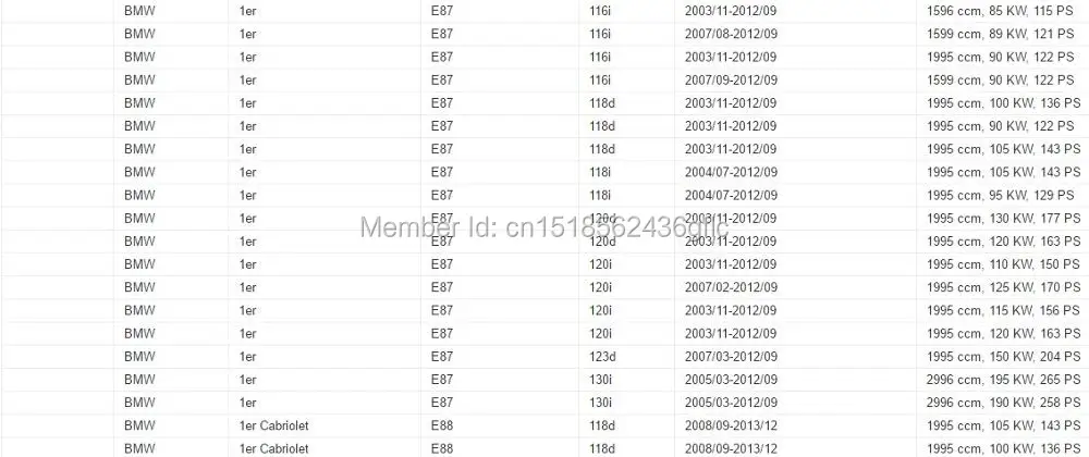 66206934308 парковка Сенсор 6934308A102 реверсивный радар для E84 Z4 E89 R50 R53 R55 R56 R57 0263003244 6934308 9196705