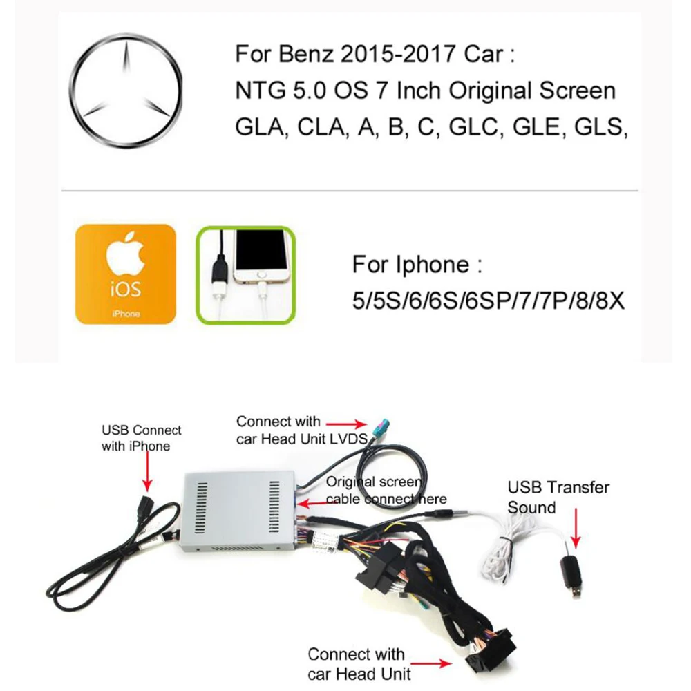 IOS Benz CarPlay автомобиль Apple Airplay CarPlay коробка для Benz A B C CLA GLA GLC GLE класс- NTG 5. 0 iOS