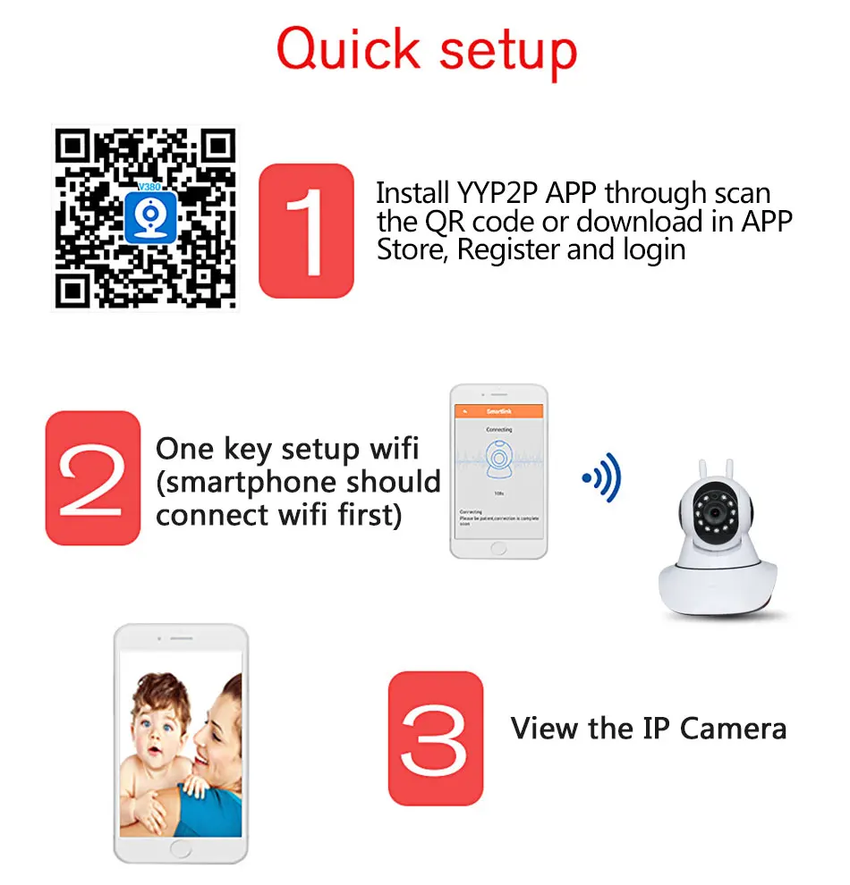 Pan Tilt 1080P Wifi Full 355 градусов вращение 720P камера Аудио беспроводная SD карта P2P электронная почта оповещение ночной детский монитор