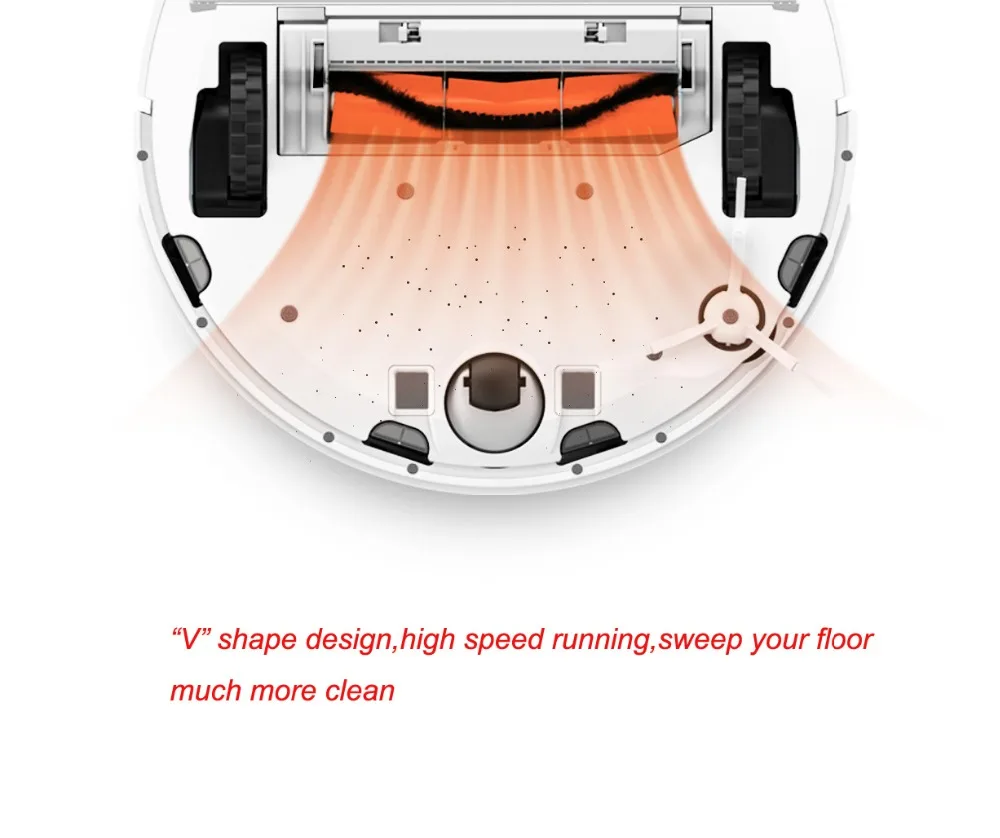 Оригинальные аксессуары для пылесоса Xiaomi/Roborock, комплект из 4 HEPA фильтров+ 2 основных щетки+ 2 чистящих инструмента+ 4 боковых щетки