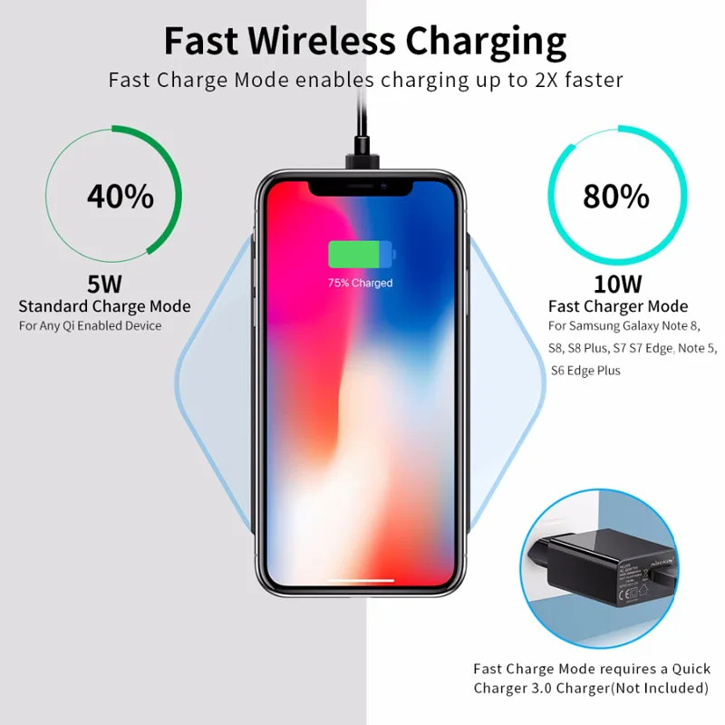 Беспроводное зарядное устройство NILLKIN Qi для iPhone X Xr Xs 8 Plus быстрая зарядка