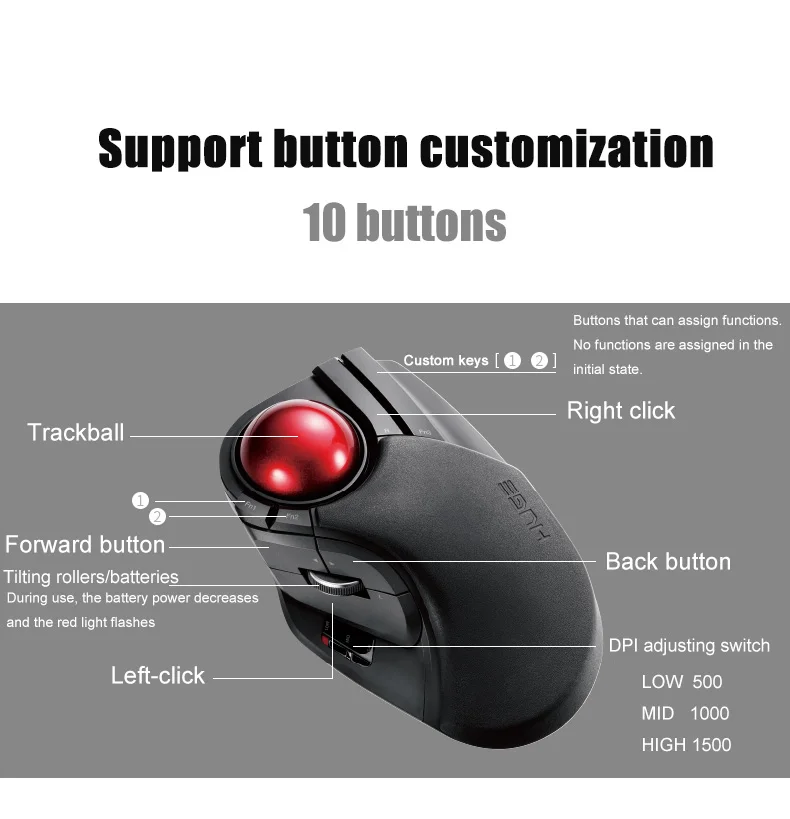 Беспроводная мышь 2 4G trackball DIP регулируемая для профессионального рисования сад