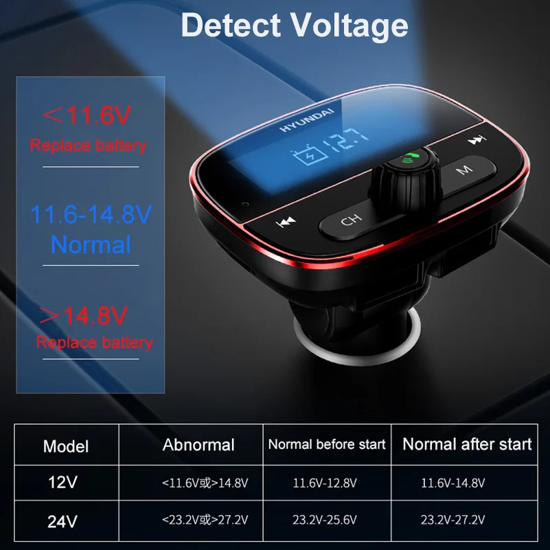 Автомобильный комплект громкой связи, fm-передатчик, модулятор, Aux Ouput Bluetooth 4,2, Автомобильный MP3-плеер 5V3. 4A, двойное зарядное устройство USB, поддержка TF карты, u-диск