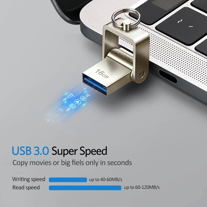 Ugreen USB Flash Drive 32 ГБ OTG Металла 3.0 флэш Накопитель Ключ 64 Тип C Высокой Скорости флешки