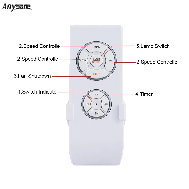 Универсальный потолочный вентилятор с дистанционным управлением переключатель