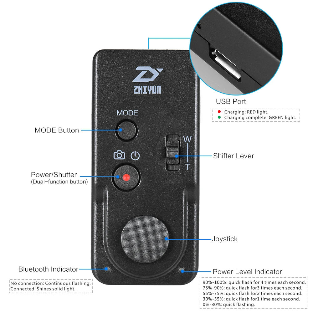 ZHIYUN официальный удаленного ZWB02 Беспроводной Управление монитор для крана 2 плюс