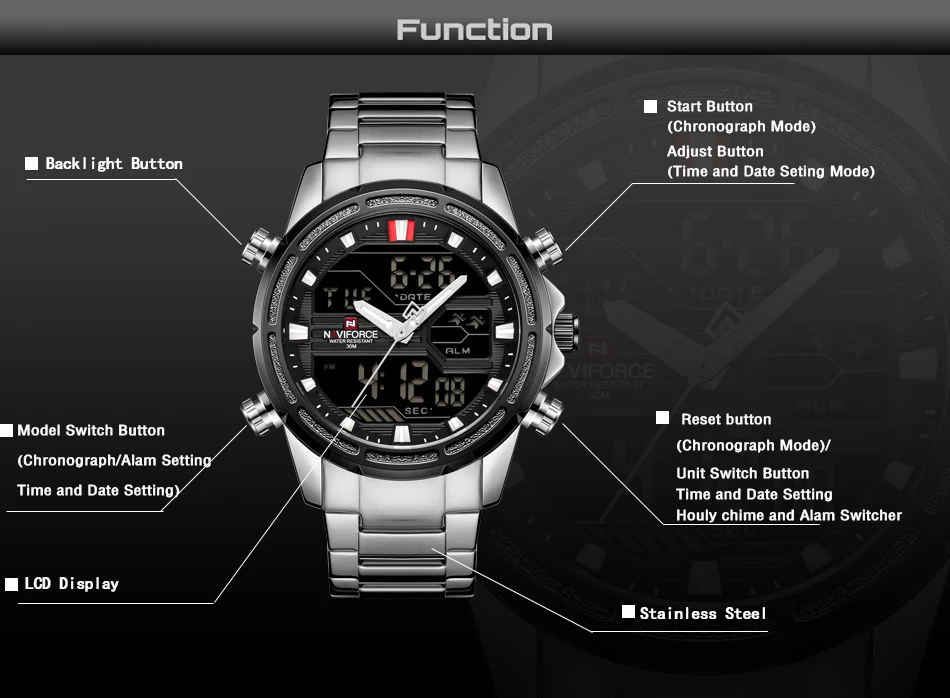 NAVIFORCE люксовый бренд мужские военные спортивные часы мужские модные армейские кварцевые часы мужские из нержавеющей стали светодиодный аналоговые цифровые часы