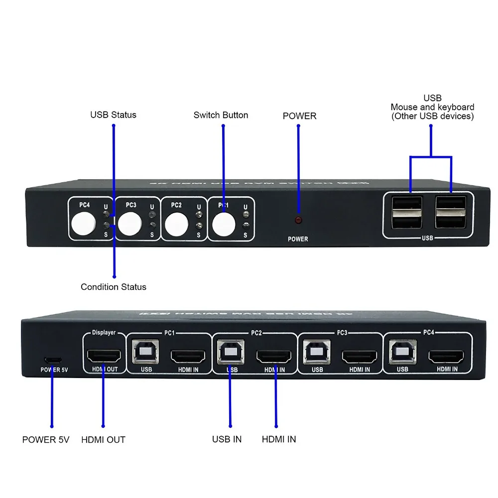 4 порта HDMI USB KVM 4K переключатель сплиттер для обмена монитором клавиатура мышь