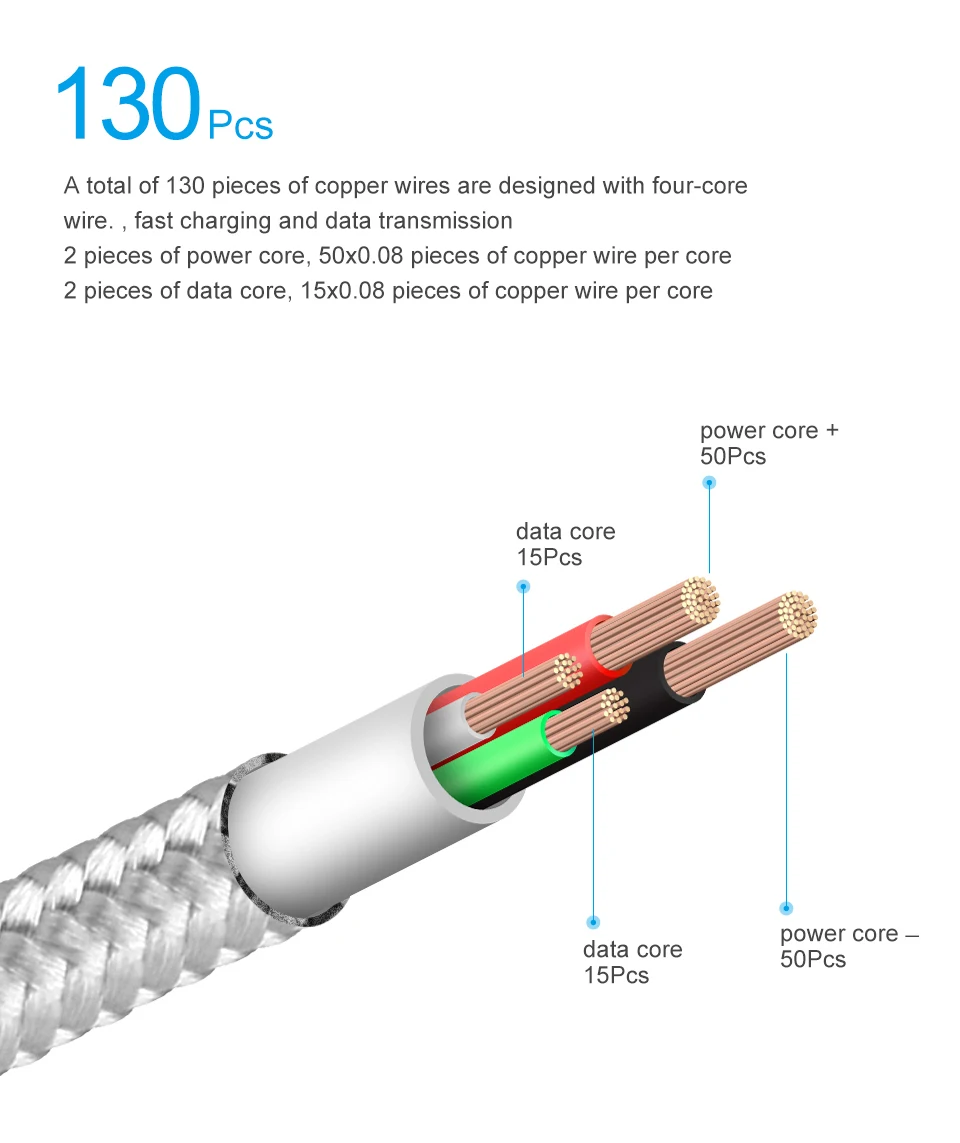 Elough E04 3 в 1 Магнитный кабель USB для зарядки и синхронизации данных для iPhone type C Micro USB Мобильный телефон Быстрая зарядка Магнитный кабель