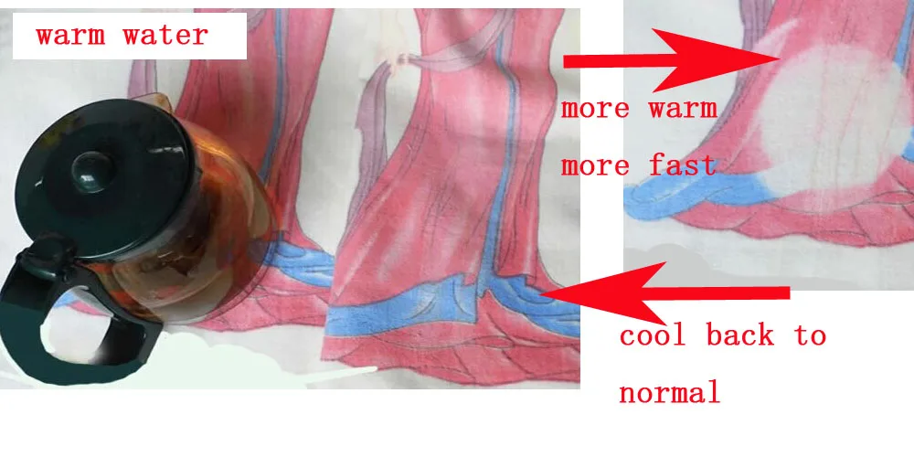Подарочное полотенце смешной подарок для парня мужа на день рождения День